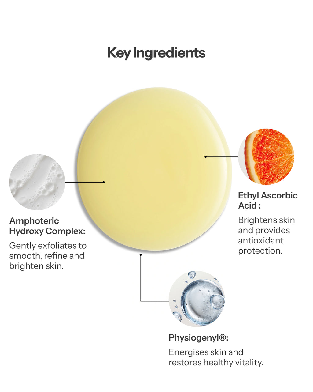 Corrective Cleanser & Peel