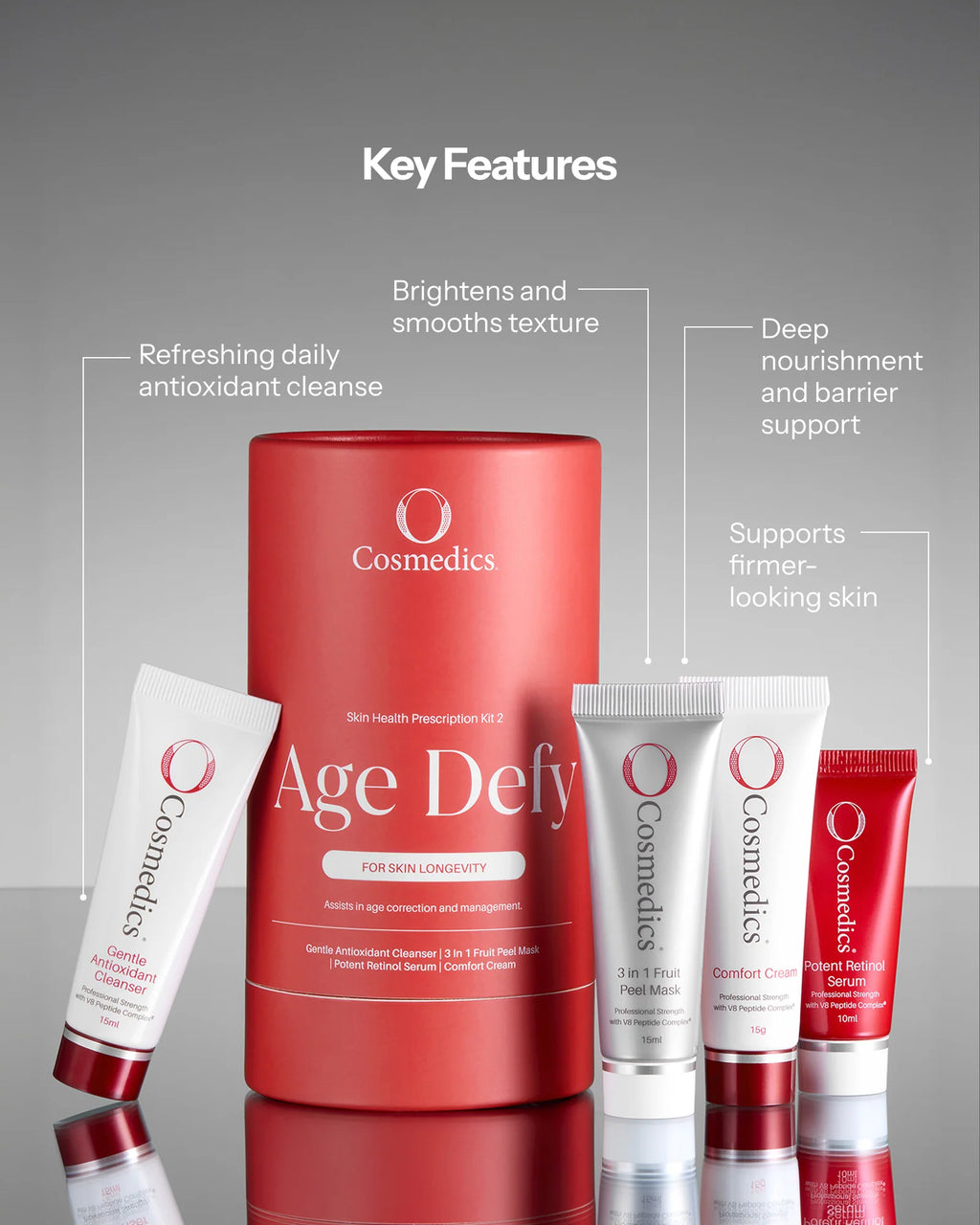 Skin Health Prescripton Kit 2 -Age Defy