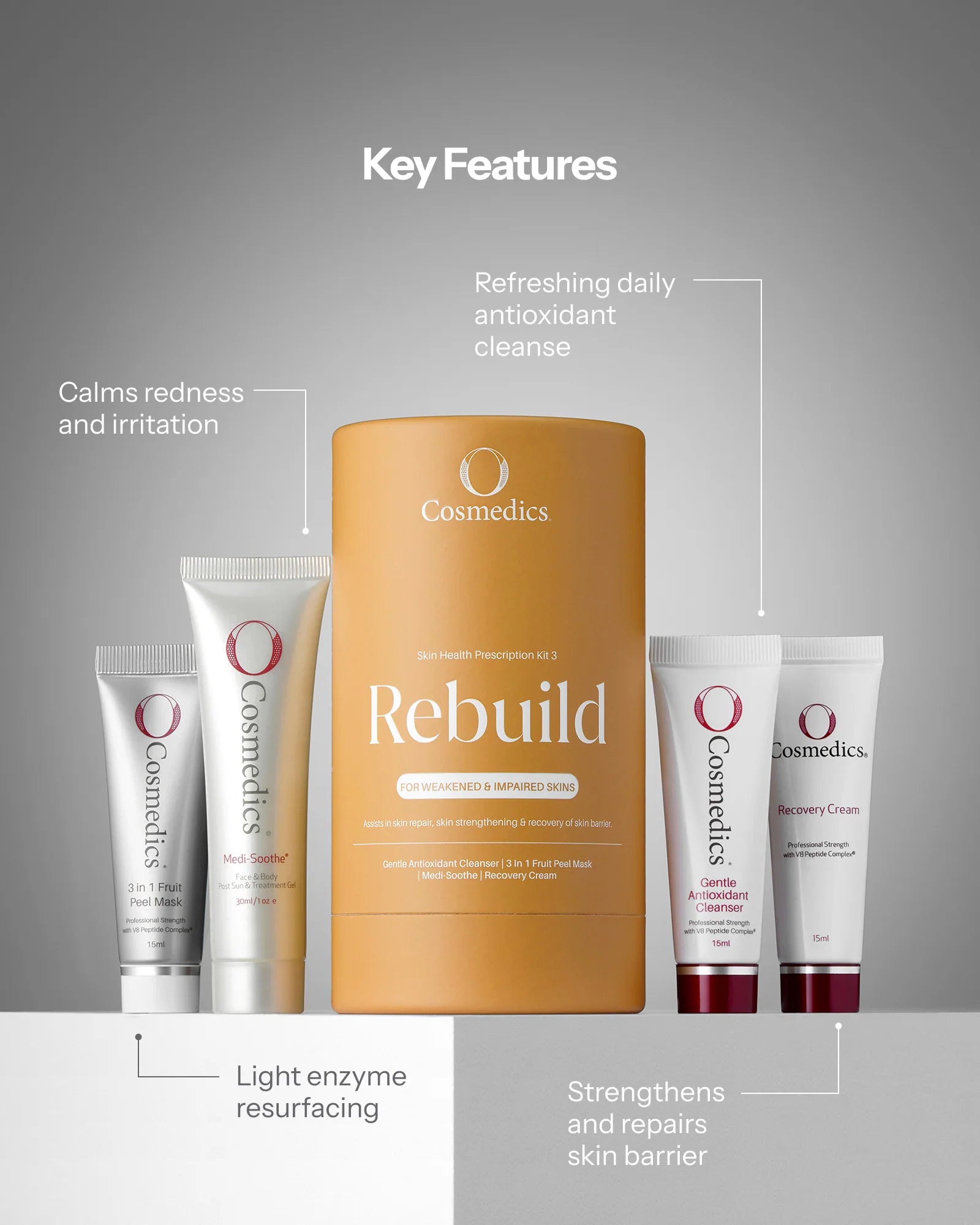 Skin Health Prescription Kit 3 -Rebuild